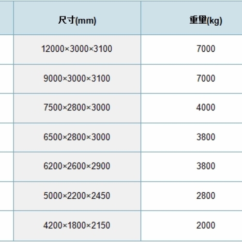 集装箱式低噪音