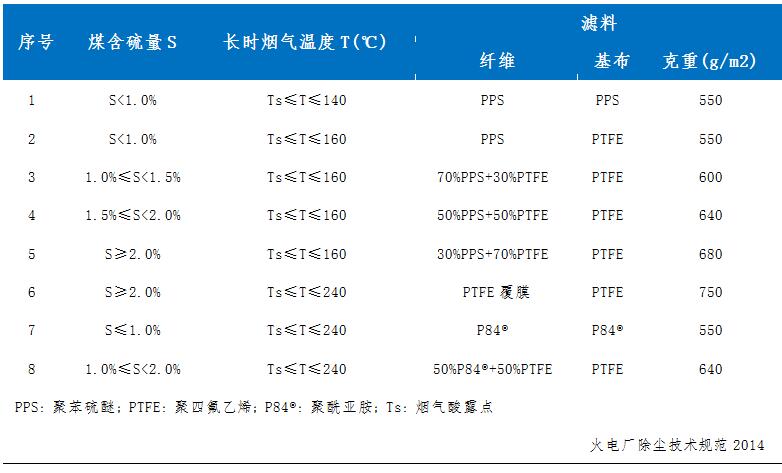 2024新奥资料1688