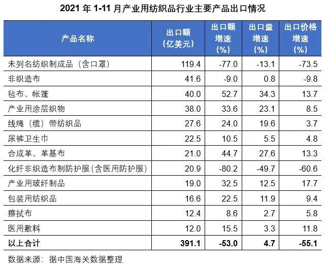 2024新奥资料1688