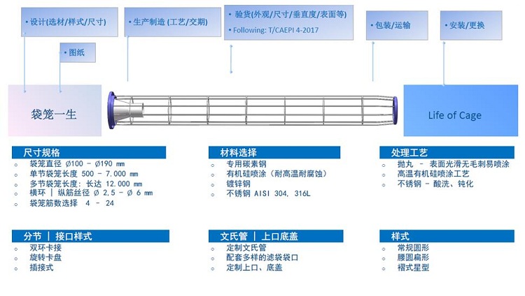 2024新奥资料1688