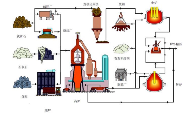 2024新奥资料1688