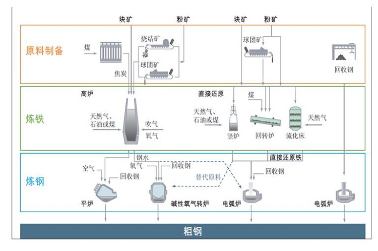 2024新奥资料1688