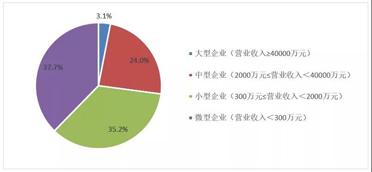 2024新奥资料1688