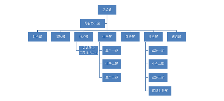 2024新奥资料1688